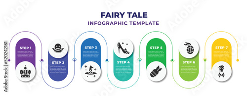 Fényképezés fairy tale infographic design template with king, dracula, magician, cinderella shoe, atomic bomb, knight, jolly roger icons
