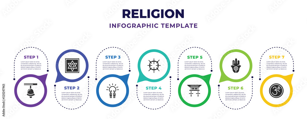 religion infographic design template with standing bell, blasphemy ...