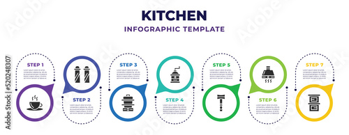 Fotografiet kitchen infographic design template with tea cup, spice jar, steamer, coffee grinder, bottle opener, extractor hood, custard cup icons