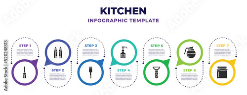 kitchen infographic design template with knife sharpener, sauces, fork, sauce, peeler, coffee pot, jar icons. can be used for web, banner, info graph.