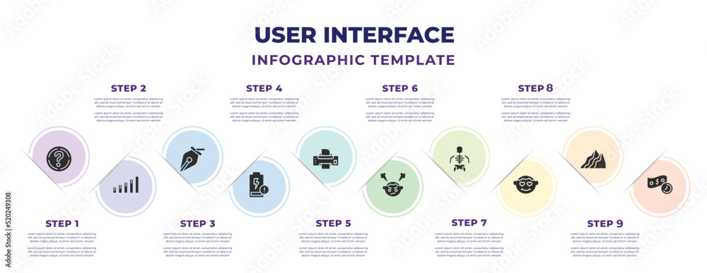 user interface infographic design template with question mark, , delete ...