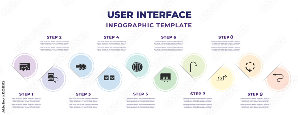 user interface infographic design template with on, back up, 3d forward ...