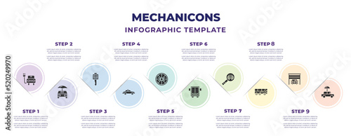 Photo mechanicons infographic design template with electric car and plug, car with umbrella, car key, taxi side, cart wheel, bus front view, front in magnifier glass, public bus, with an umbrella icons