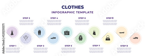 Photographie clothes infographic design template with cocktail dress, jewelry, pegged pants, leather shoes, messenger bag, trench coat, chiffon dress, purse, leather derby shoe icons