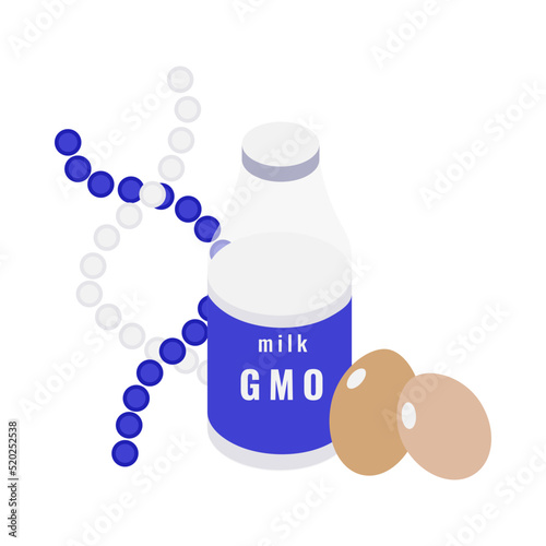 GMO Milk Eggs Composition