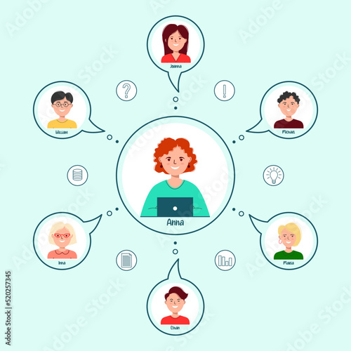 Vector flat illustration of an online conference. Different men and women in an online meeting. People connect, business infographics, distant work, teleconferencing, videoconferencing, work meeting.