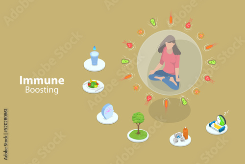 3D Isometric Flat Vector Conceptual Illustration of Immune Boosting, Healthy Habits Against Viruses Germs