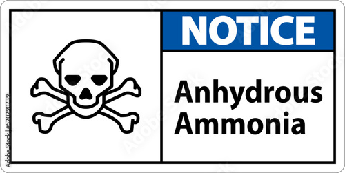 Notice Anhydrous Ammonia Sign On White Background photo