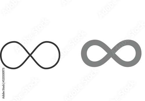 Two different Stroke width INFINITY SYMBOL or Infinity Sign VECTOR. EPS 10.