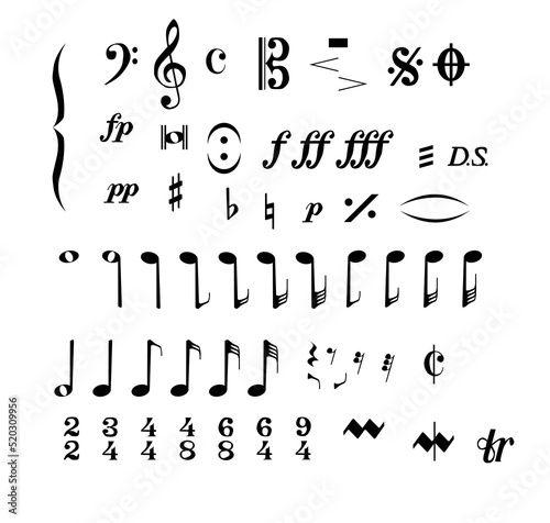 Musical Notation Collection photo