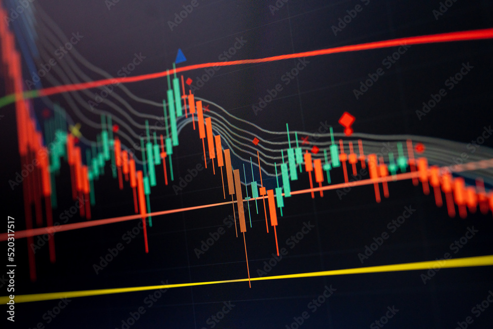 Stock market data on digital LED display. Fundamental and technical analysis with candle stick graph chart of stock market trading to represent about Bullish and Bearish point.