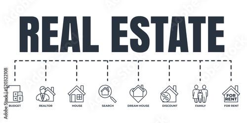 Real Estate banner web icon set. house, family, dream house, realtor, discount, for rent, search, budget vector illustration concept.