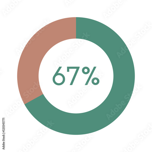 67 percent, green and brown circle percentage diagram vector illustration