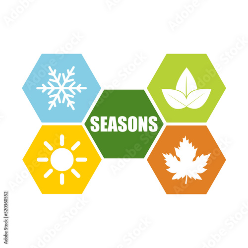 Four seasons symbols icon isolated on white background