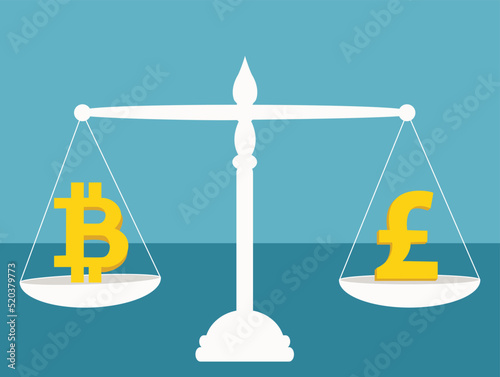 Bit coin and pound balancing Scales, currency Exchange concept,