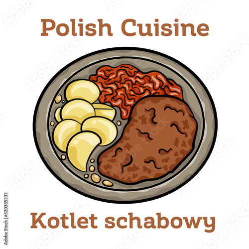 Kotlet Schabowy. Pork cutlet coated with breadcrumbs with potatoes and cabbage