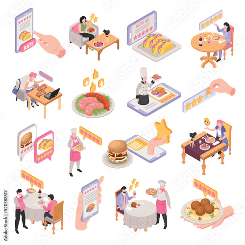 Restaurant Rating Set
