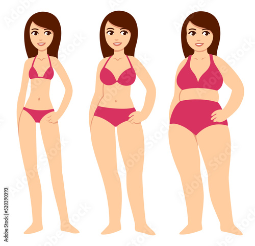 Cartoon women body types illustration photo