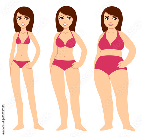Cartoon women body types illustration