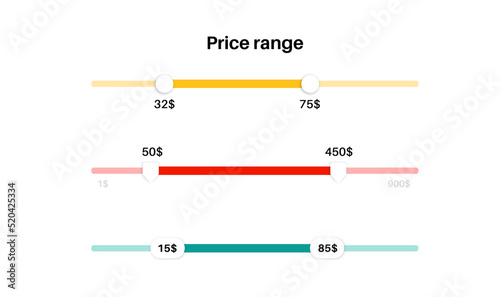 Price range set