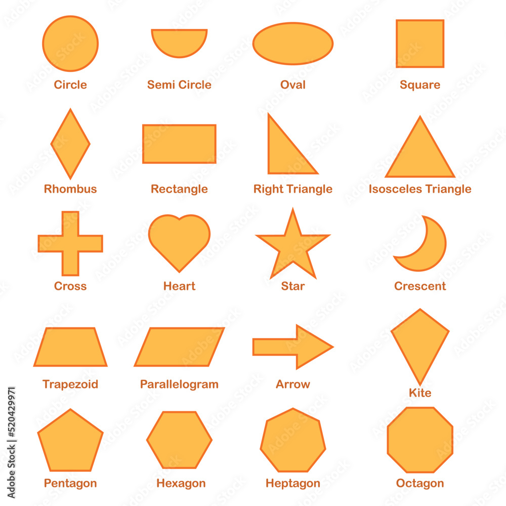 2D geometric shapes names in mathematics Stock Vector | Adobe Stock