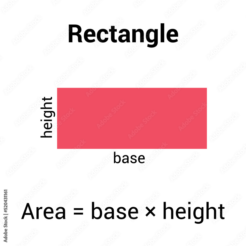 Area of rectangle formula in mathematics