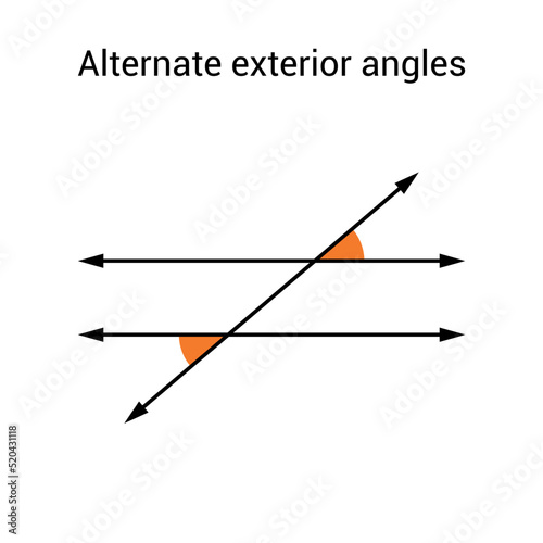 Alternate exterior angles with parallel lines in mathematics