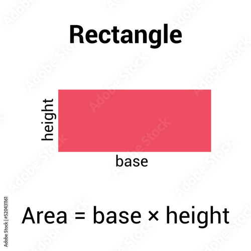 Area of rectangle formula in mathematics