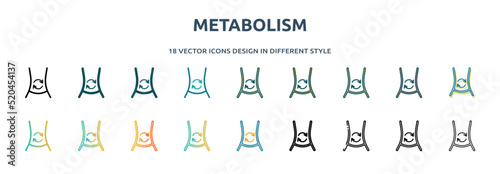 metabolism icon in 18 different styles such as thin line, thick line, two color, glyph, colorful, lineal color, detailed, stroke and gradient. set of metabolism vector for web, mobile, ui