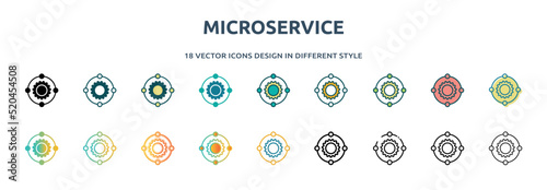 microservice icon in 18 different styles such as thin line, thick line, two color, glyph, colorful, lineal color, detailed, stroke and gradient. set of microservice vector for web, mobile, ui photo