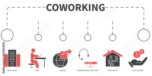 coworking Vector Illustration concept. Banner with icons and keywords . coworking symbol vector elements for infographic web
