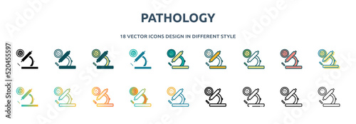 pathology icon in 18 different styles such as thin line, thick line, two color, glyph, colorful, lineal color, detailed, stroke and gradient. set of pathology vector for web, mobile, ui