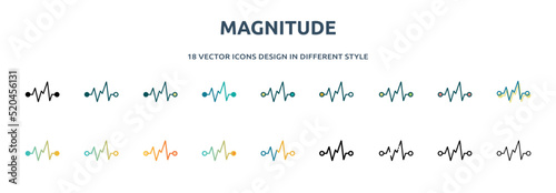 magnitude icon in 18 different styles such as thin line, thick line, two color, glyph, colorful, lineal color, detailed, stroke and gradient. set of magnitude vector for web, mobile, ui