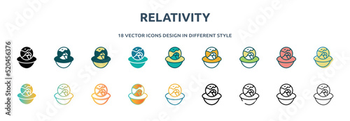 relativity icon in 18 different styles such as thin line, thick line, two color, glyph, colorful, lineal color, detailed, stroke and gradient. set of relativity vector for web, mobile, ui