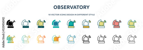 observatory icon in 18 different styles such as thin line, thick line, two color, glyph, colorful, lineal color, detailed, stroke and gradient. set of observatory vector for web, mobile, ui