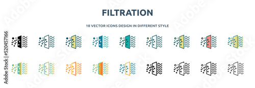 filtration icon in 18 different styles such as thin line, thick line, two color, glyph, colorful, lineal color, detailed, stroke and gradient. set of filtration vector for web, mobile, ui