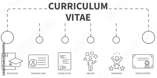 Curriculum Vitae Vector Illustration concept. Banner with icons and keywords . Curriculum Vitae symbol vector elements for infographic web