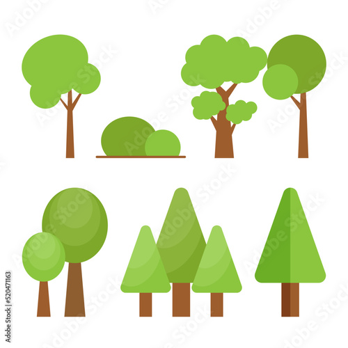 set of trees