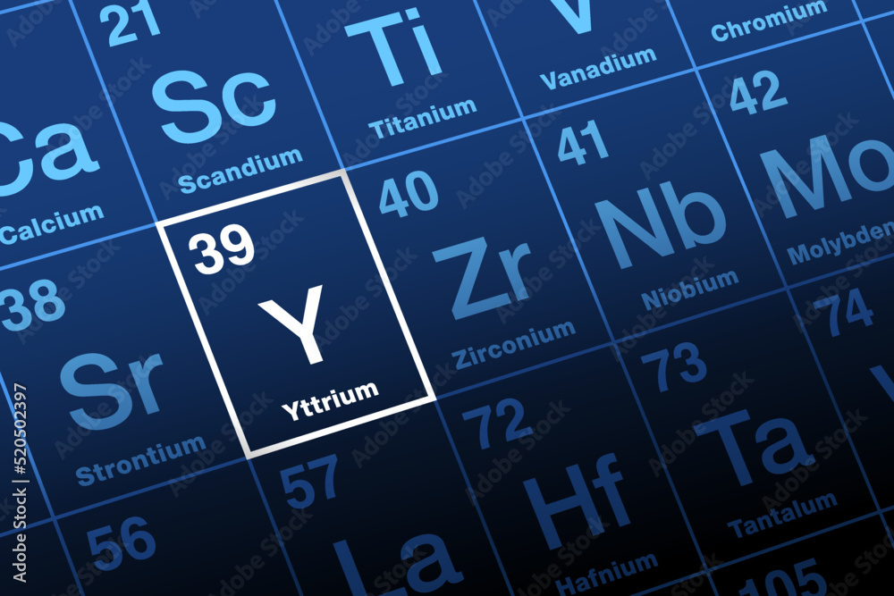 Yttrium on periodic table. Transition metal and rare earth element