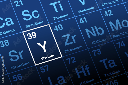 Yttrium on periodic table. Transition metal and rare earth element, with symbol Y, from mineral ytterbite, first identified at Ytterby, Sweden. With the atomic number 39. Used for LEDs and phosphors.