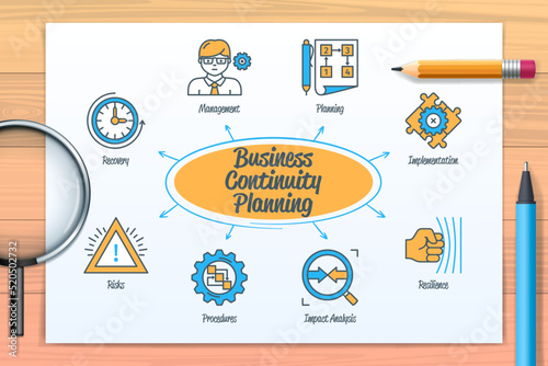 Business continuity planning chart with icons and keywords