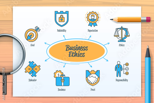 Business ethics chart with icons and keywords