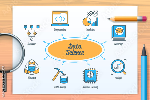Data  science chart with icons and keywords