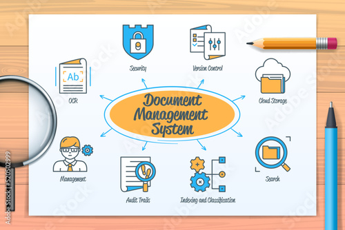 Document management chart with icons and keywords photo