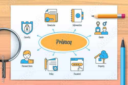 Privacy chart with icons and keywords