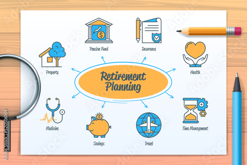 Retirement planning chart with icons and keywords