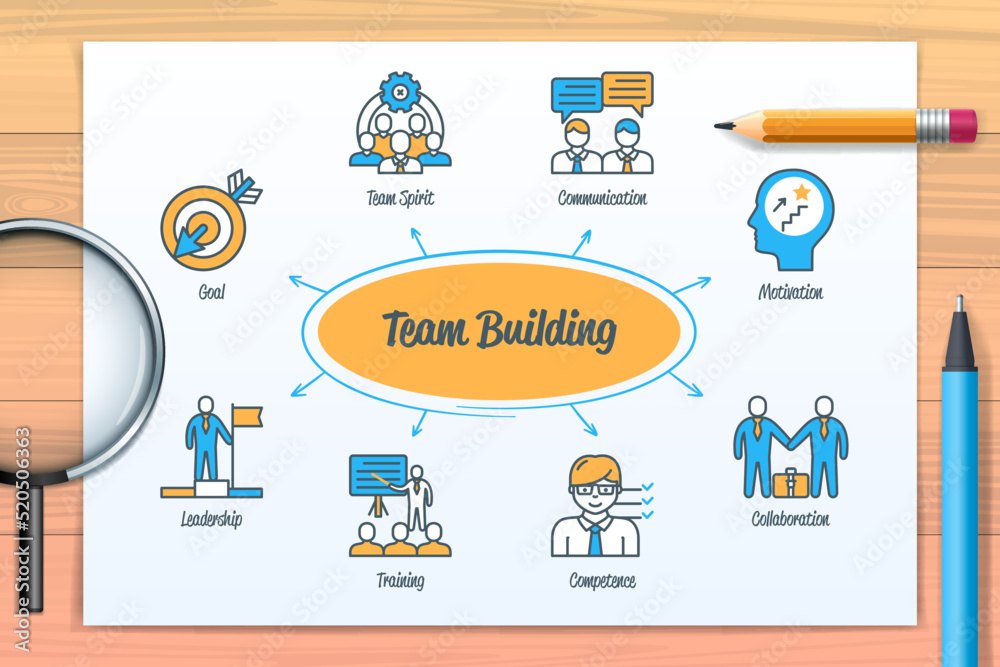 Team building chart with icons and keywords