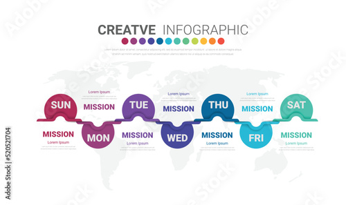 Time line, Timeline business for 7 day, week, infographics design vector and Presentation can be used for Business concept with 7 options, steps or processes. 