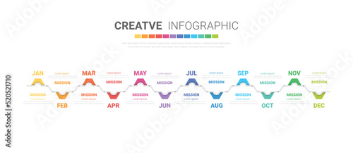 Timeline business for 12 months  Infographics element design and Presentation