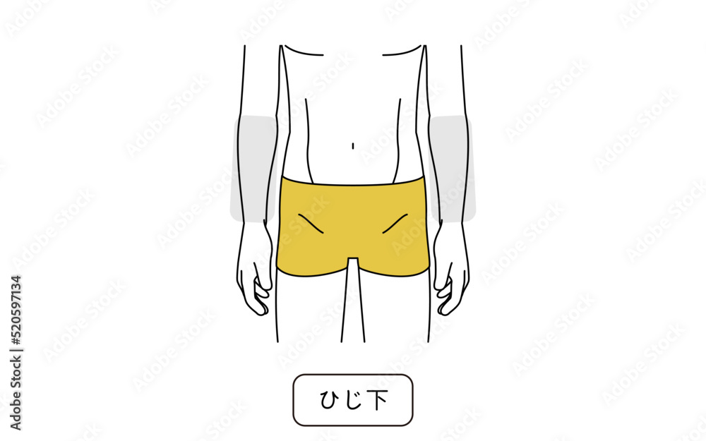 メンズ脱毛の脱毛箇所、前腕 メンズ脱毛の脱毛箇所、前腕